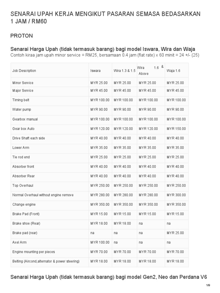 Senarai Upah Kerja Pasaran Semasa Bengkel Kereta PDF Transmission
