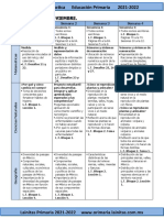 ?noviembre - 4to Grado Dosificación (2021-2022)