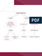 Ejemplo Mapa Conceptual