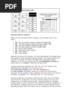 General Purpose Registers