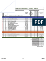 Feb. 9 2022 GFPS Finance Committee Spreadsheet