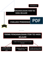 10.teknik Penganalisisan Item Tes Hasil Belajar