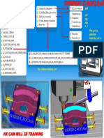 NX Cam Mill 3D Training: .PDF .PRT .Igs .STP .X - T File .PRT To Practice and File - Ref To Refer