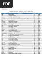 2013 Dhaka PDF | PDF | Bangladesh | Educational Organizations