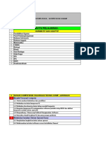 Analisis Jam KTSP TKJ