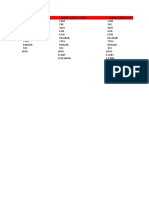 Jadual Pentaksiran