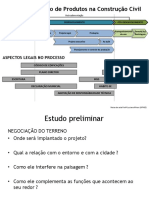 Aula10_projetoArq