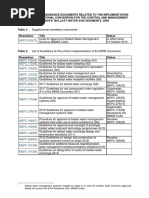 Guidance on BWM Contingency Measures | PDF | Business | Nature