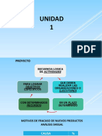 UNIDADes 1-4