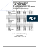 Sardar Patel University: Ph.D. Admission 2021-2022 Date & Time of Counselling