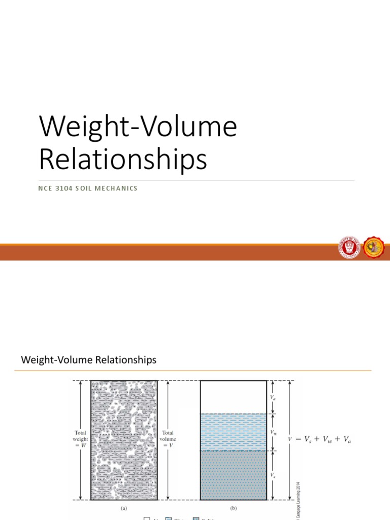 04 WeightVolume Relationships PDF Porosity Nature