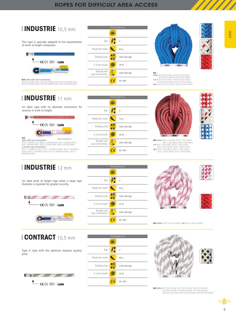 Beal Industrie Ropes Specifications | PDF | Materials