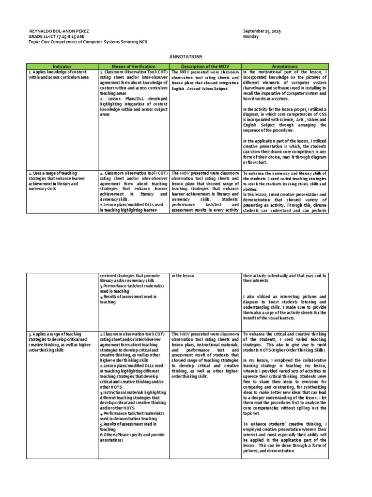 Annotations Indicator Means of Verification Description of The MOV Annotations PDF Lesson