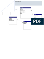 Relaciones Existentes en BASE DE DATOS PROYECTOS EJERCICIO 4