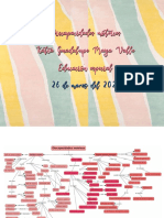 Mapa Conceptual Sobre Las Discapacidades Motrices