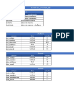 Base de Datos