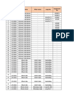 DPR Formate With Bill