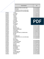 Daftarnama PBT 280 Samapi 301