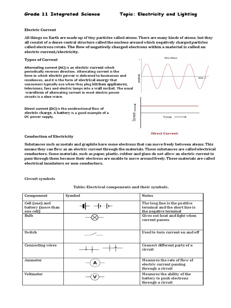Grade 11 Electricity Overview and Notes | PDF | Electric Current ...