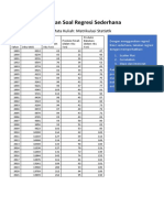 Latihan Soal - Regresi Linier Sederhana - Analisis Ekspor Tambang