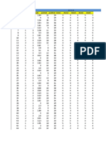 ตัวอย่างที่ 7.8