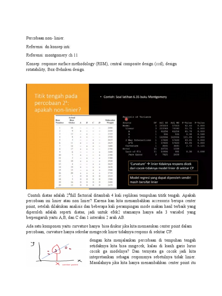 Face Centred Ccd Pdf
