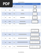 Common Element Charges Chart | PDF | Chemical Elements | Sets Of ...