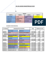 Fixture de los Juegos Magisteriales 2019