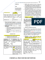 Criminal Procedure Outline