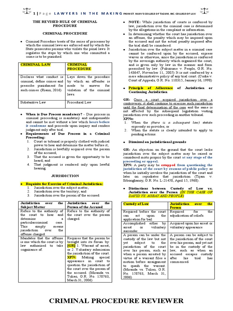Criminal Procedure Overview and Jurisdiction | PDF | Jurisdiction ...