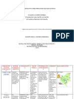 Cuadro Comparativo Sobre Operaciones Militares Exitosas