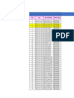 Daily Report Pym Bdo27 RM Felix NO TGL No. Waybill Kota Asal