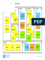 Amazon Business Model Canvas