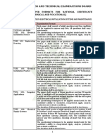 UBTEB National Certificate (Technical and Vocational) Paper Formats