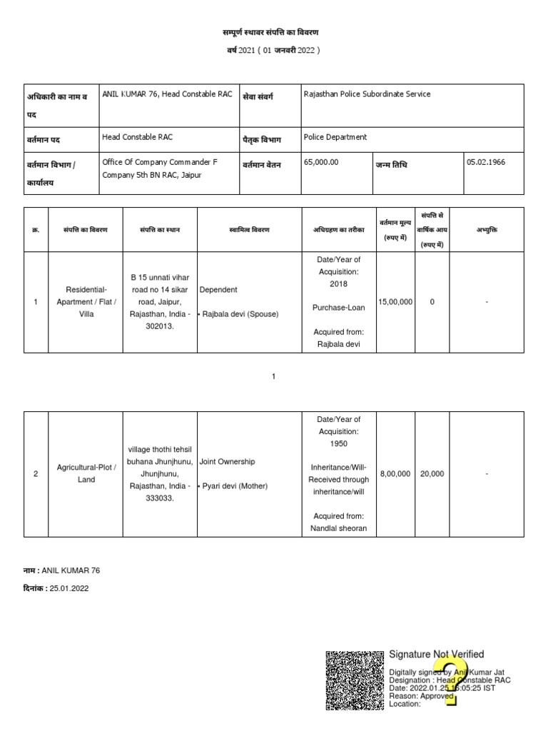 Property Return IPR-1 | PDF