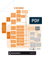 3 Arbre de Presa de Decisiones CAS Intranet P22 Tcm24-7219