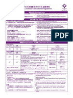 CDAC Tuition Form 2019