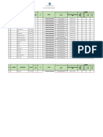 Data Sample PKM Ciruas