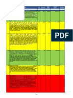 SL No Description Unit Quantity Remarks Total Amount Excluding Taxes - Rate (INR) Amount (INR)