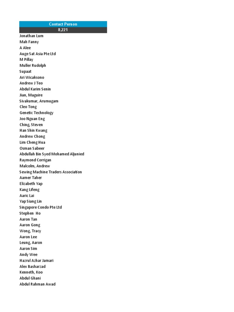 Singapore Contact Person Email List | PDF | Wellness