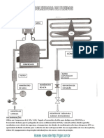 Recolhedora de Fluidos Refrigerantes Higiar