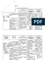 Pr.unit.Inv. m3 Schite Si Produse Vestimentare