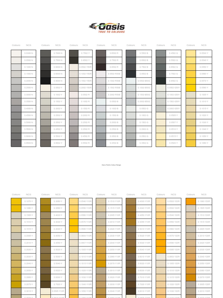 NCS Colour Chart PDF Ok PDF