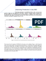 World Manufacturing Production in July 2021