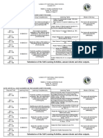 Iligan City National High School Iligan City Weekly Home Learning Plan Grade 10 - Science Quarter 2 Week 3