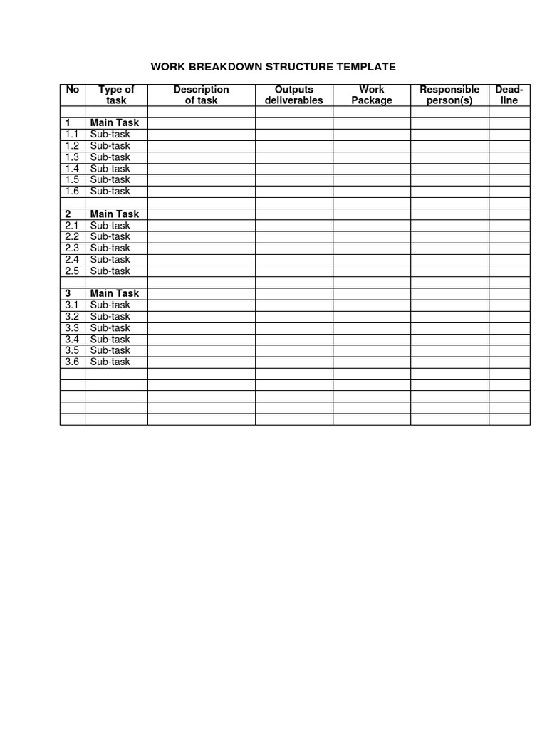 Work Breakdown Structure Template 01 | PDF | Computers