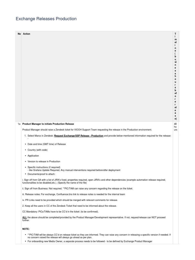 Exchange Production Release Process Guide | PDF | Computing ...