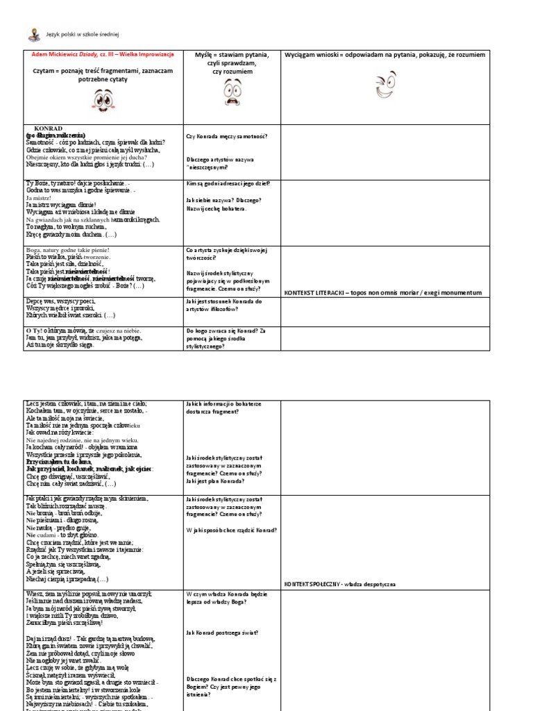 Dziady Wielka Improwizacja | PDF