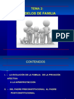 Modelos de Familia