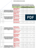 KKM Bahasa Inggris Kls 8 Ganjil